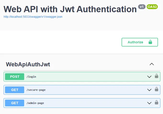 JWT API Swagger page